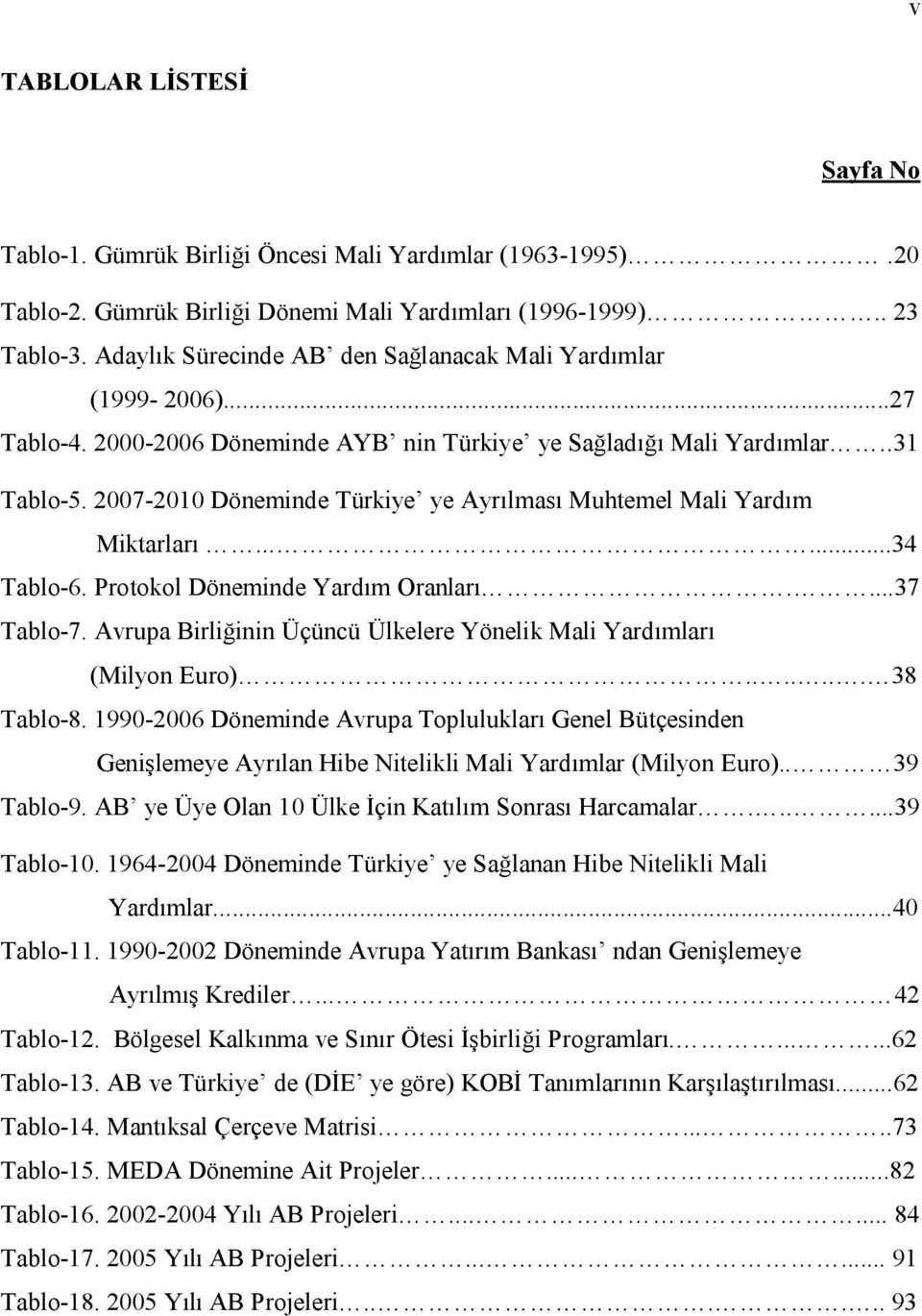 2007-2010 Döneminde Türkiye ye Ayrılması Muhtemel Mali Yardım Miktarları......34 Tablo-6. Protokol Döneminde Yardım Oranları....37 Tablo-7.