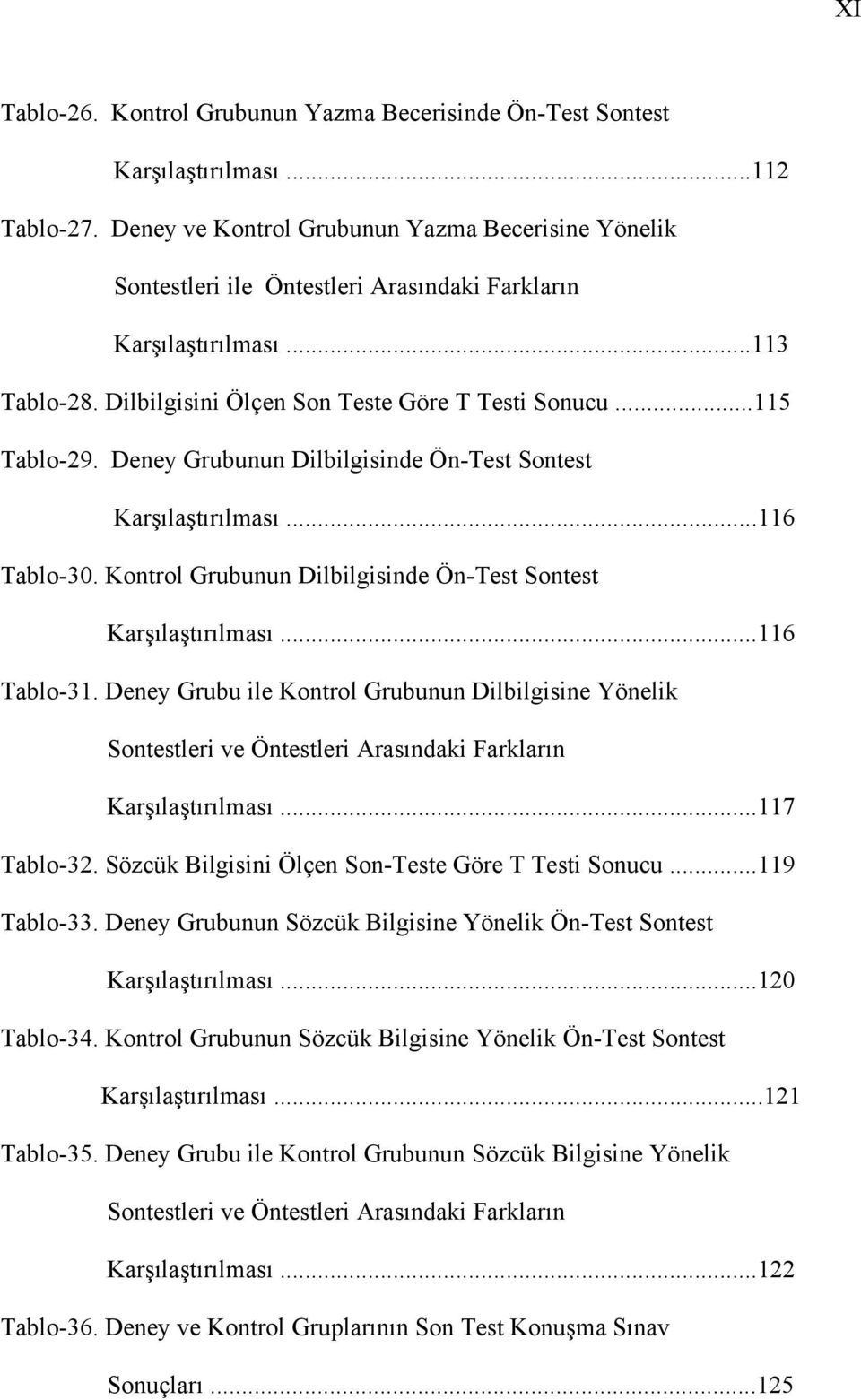 Deney Grubunun Dilbilgisinde Ön-Test Sontest Karşılaştırılması...116 Tablo-30. Kontrol Grubunun Dilbilgisinde Ön-Test Sontest Karşılaştırılması...116 Tablo-31.