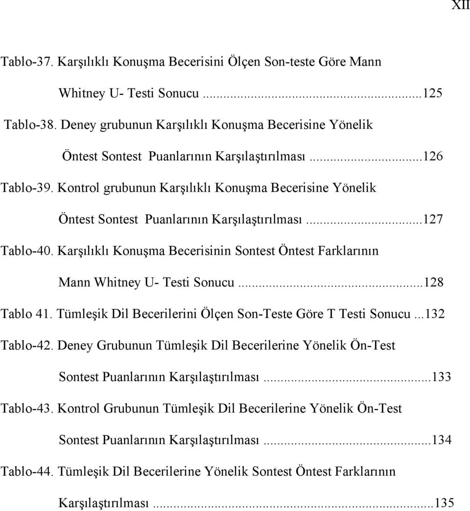 Kontrol grubunun Karşılıklı Konuşma Becerisine Yönelik Öntest Sontest Puanlarının Karşılaştırılması...127 Tablo-40.