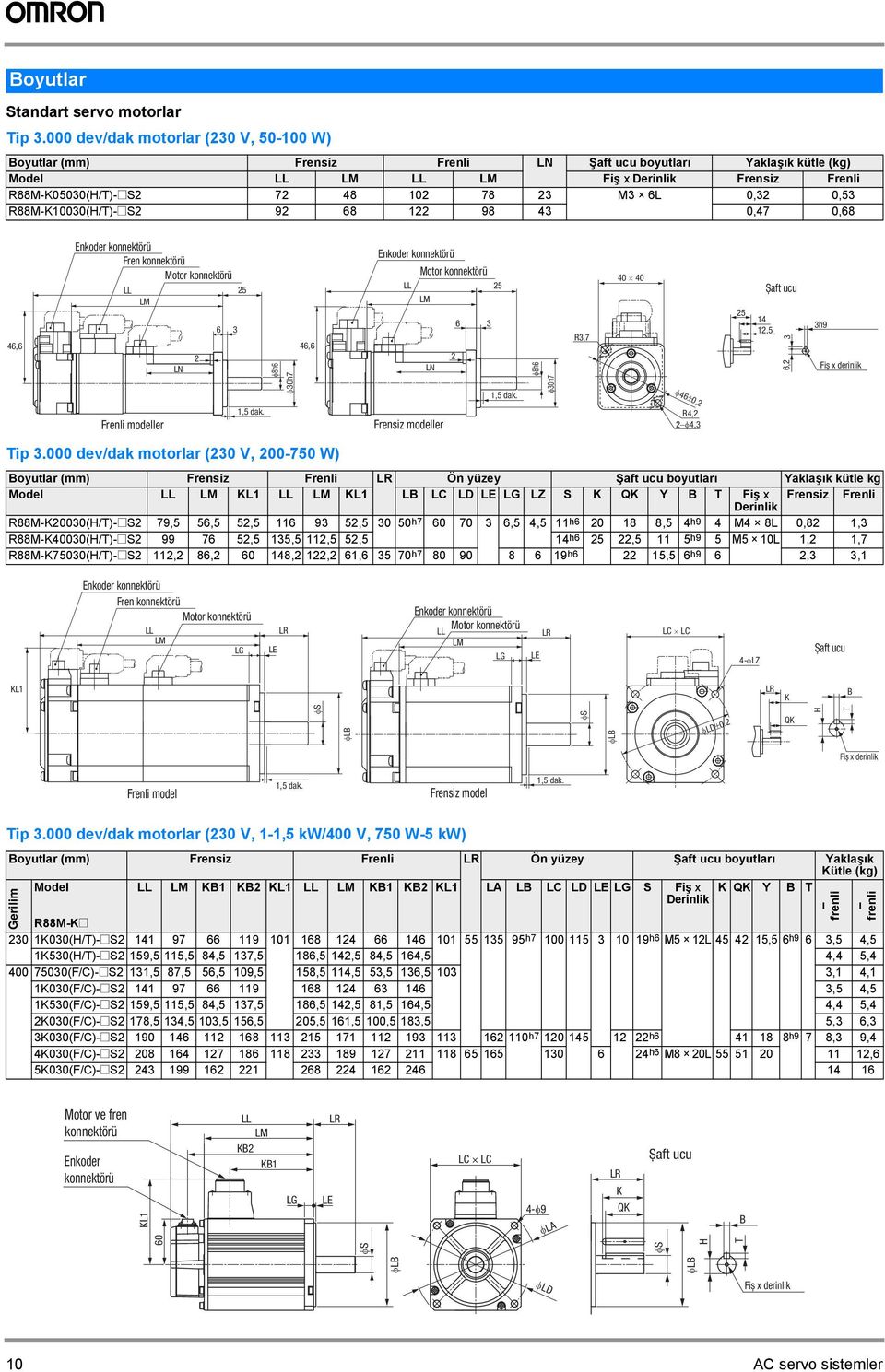 R88M-K13(H/T)-@S2 92 68 122 98 43,47,68 Enkoder Fren Motor 46,6 46,6 2 LN 6 3 25 8h6 3h7 Enkoder Motor 25 6 3 2 LN 1,5 dak.