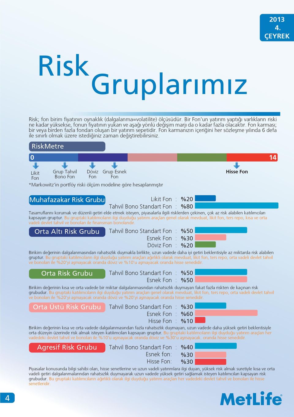 Fon karması; bir veya birden fazla fondan oluşan bir yatırım sepetidir. Fon karmanızın içeriğini her sözleşme yılında 6 defa ile sınırlı olmak üzere istediğiniz zaman değiştirebilirsiniz.