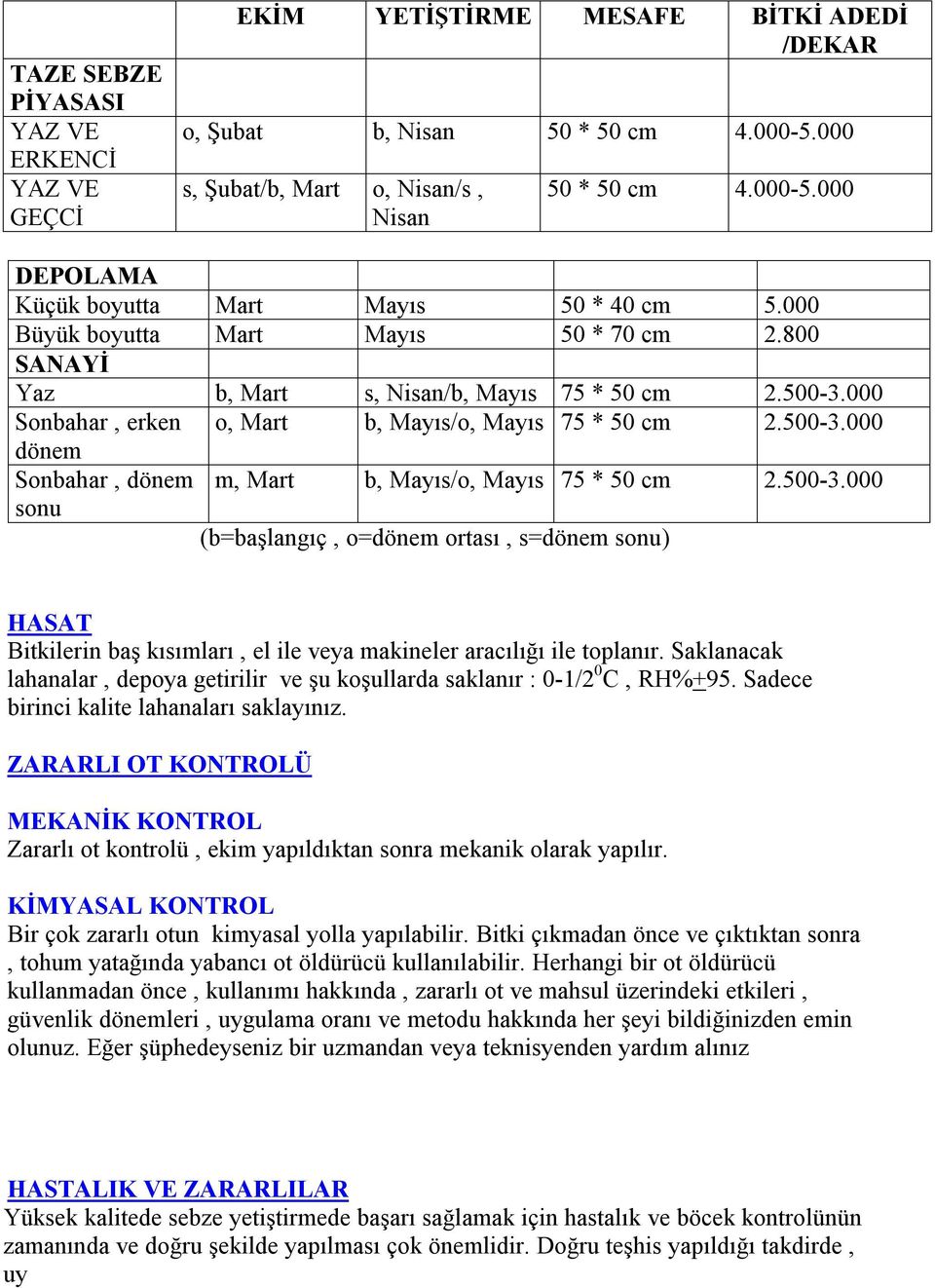 500-3.000 sonu (b=başlangıç, o=dönem ortası, s=dönem sonu) HASAT Bitkilerin baş kısımları, el ile veya makineler aracılığı ile toplanır.