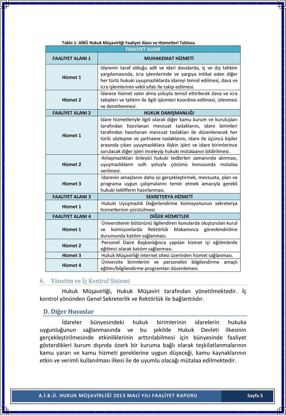 Yönetim ve İç Kontrol Sistemi MUHAKEMAT HİZMETİ İdarenin taraf olduğu adli ve idari davalarda, iç ve dış tahkim yargılamasında, icra işlemlerinde ve yargıya intikal eden diğer her türlü hukuki