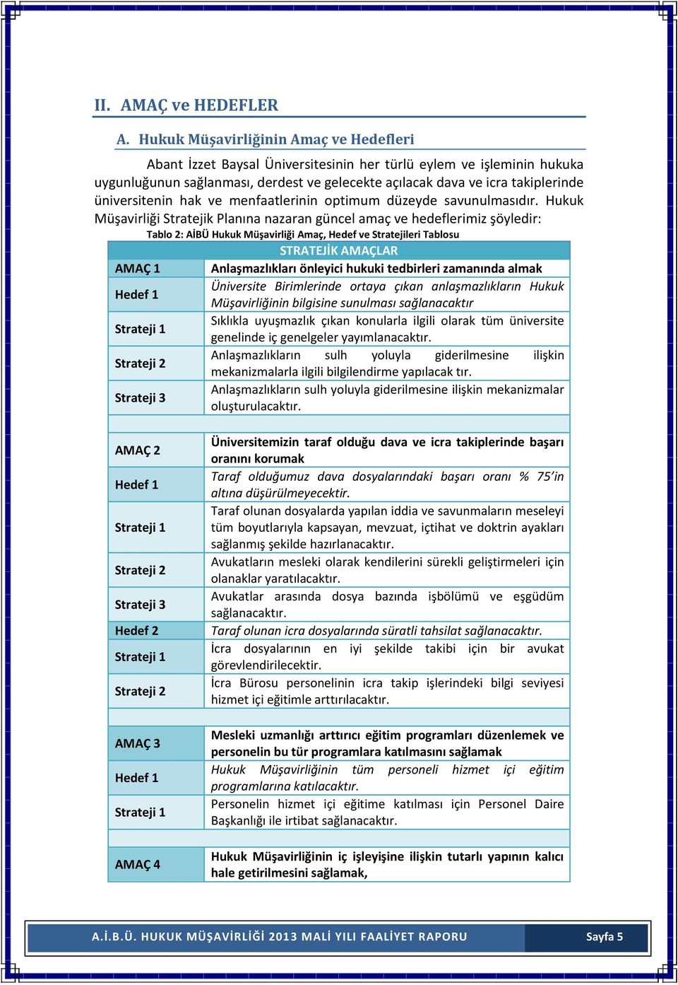 üniversitenin hak ve menfaatlerinin optimum düzeyde savunulmasıdır.