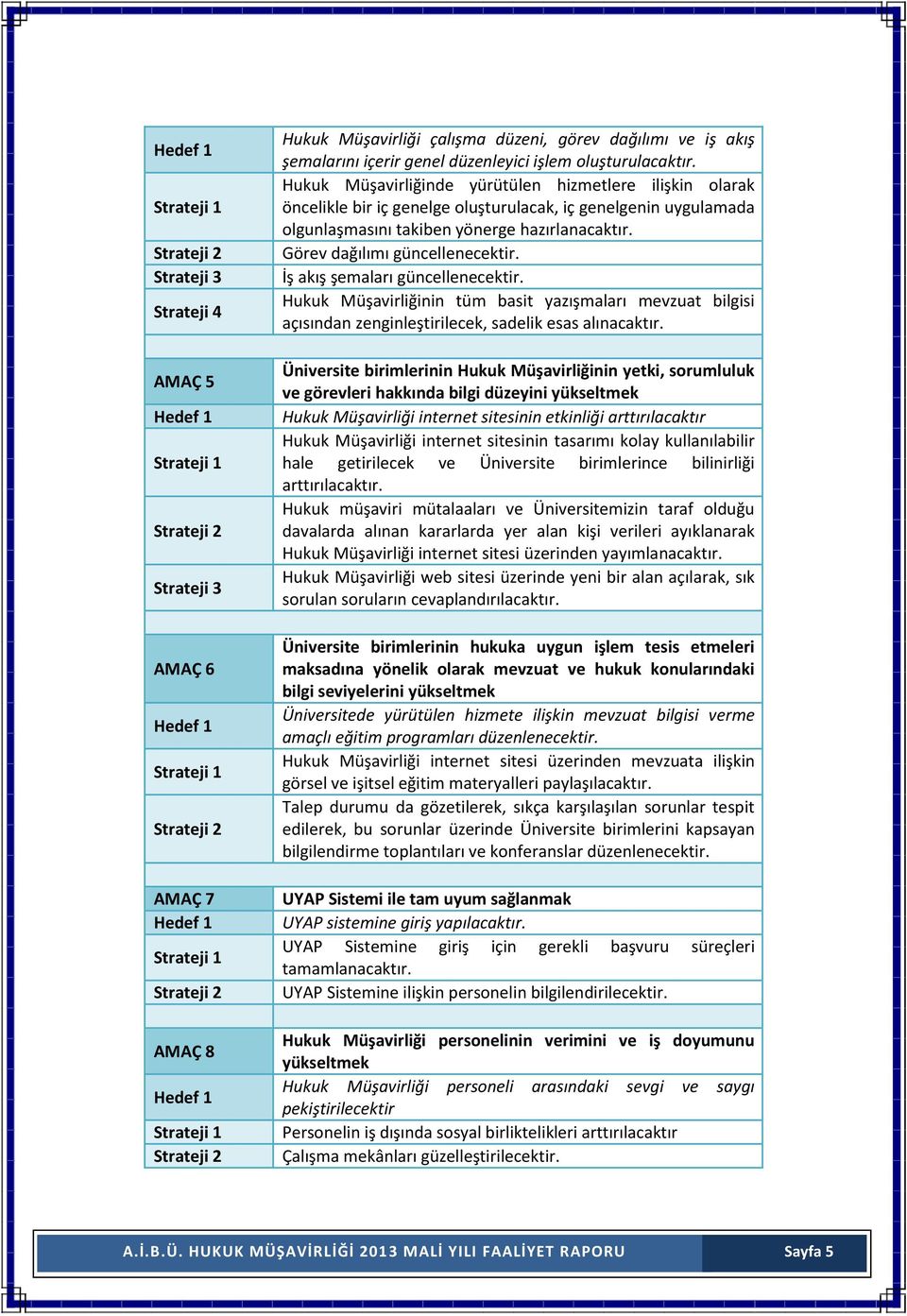 Hukuk Müşavirliğinde yürütülen hizmetlere ilişkin olarak öncelikle bir iç genelge oluşturulacak, iç genelgenin uygulamada olgunlaşmasını takiben yönerge hazırlanacaktır.