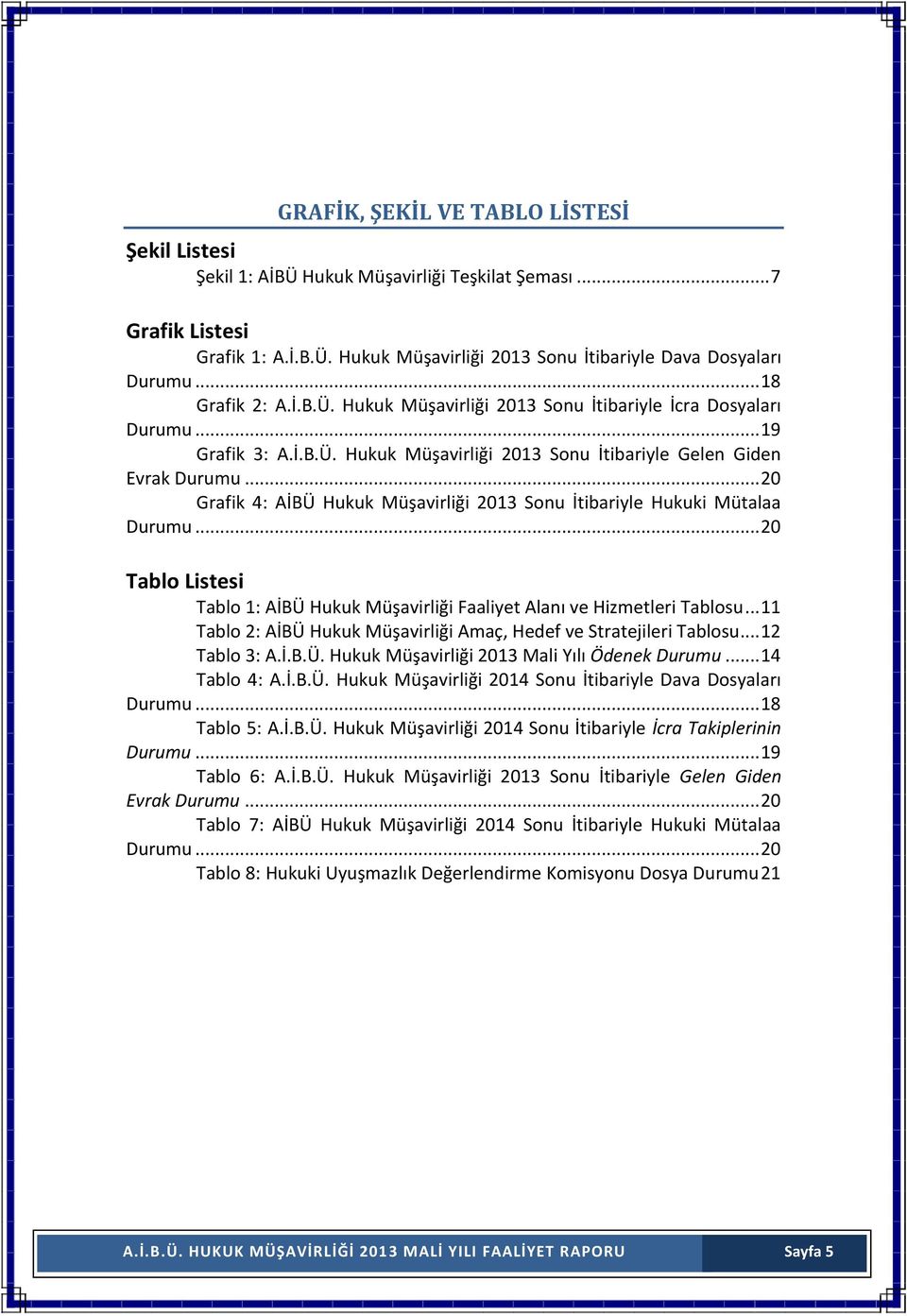 .. 20 Grafik 4: AİBÜ Hukuk Müşavirliği 2013 Sonu İtibariyle Hukuki Mütalaa Durumu... 20 Tablo Listesi Tablo 1: AİBÜ Hukuk Müşavirliği Faaliyet Alanı ve Hizmetleri Tablosu.