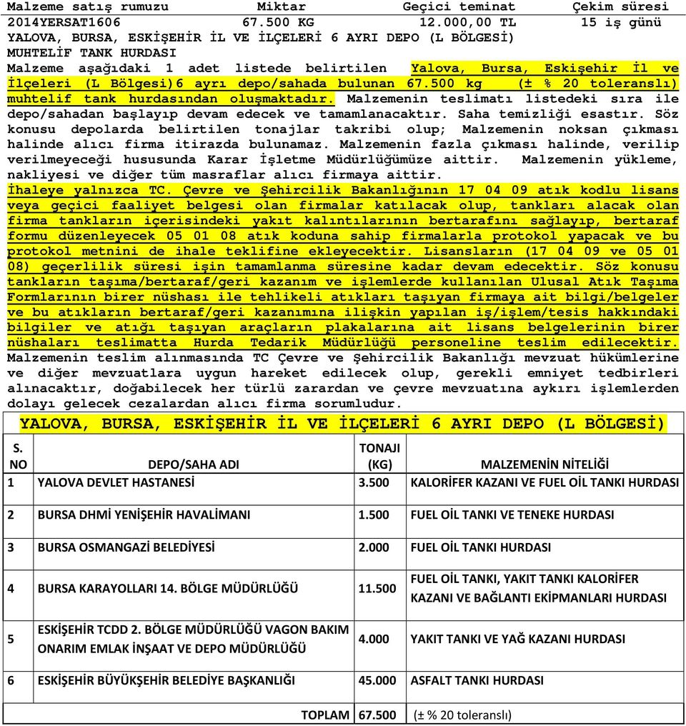 bulunan 67.500 kg (± % 20 toleranslı) muhtelif tank hurdasından oluşmaktadır. Malzemenin teslimatı listedeki sıra ile depo/sahadan başlayıp devam edecek ve tamamlanacaktır. Saha temizliği esastır.