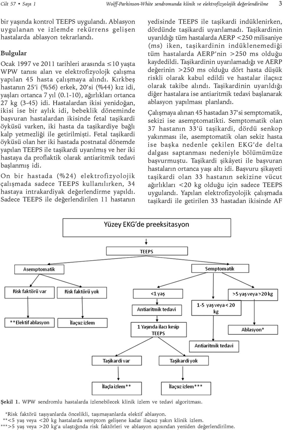 Bulgular Ocak 1997 ve 2011 tarihleri arasında 10 yaşta WPW tanısı alan ve elektrofizyolojk çalışma yapılan 45 hasta çalışmaya alındı.