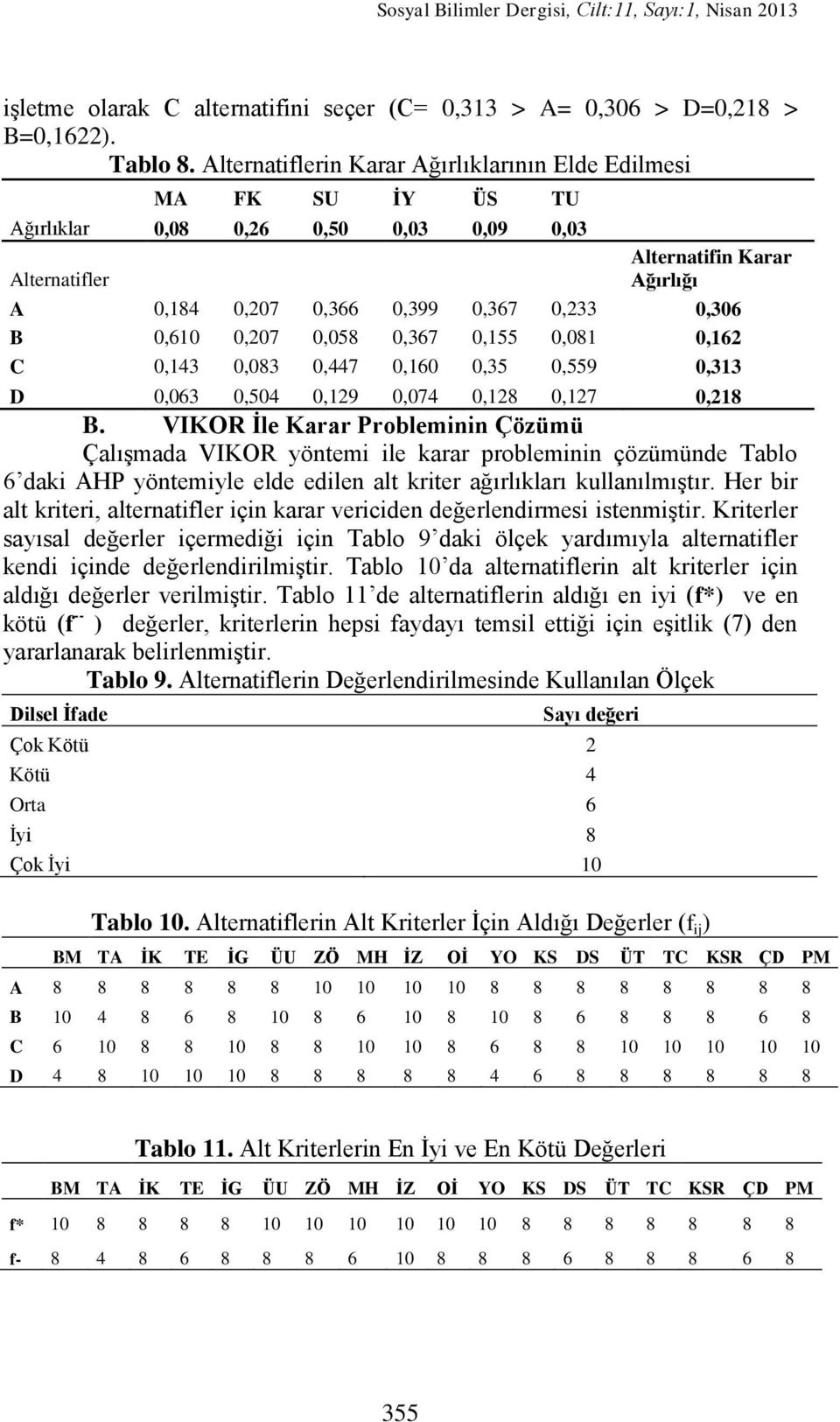 0,610 0,207 0,058 0,367 0,155 0,081 0,162 C 0,143 0,083 0,447 0,160 0,35 0,559 0,313 D 0,063 0,504 0,129 0,074 0,128 0,127 0,218 B.