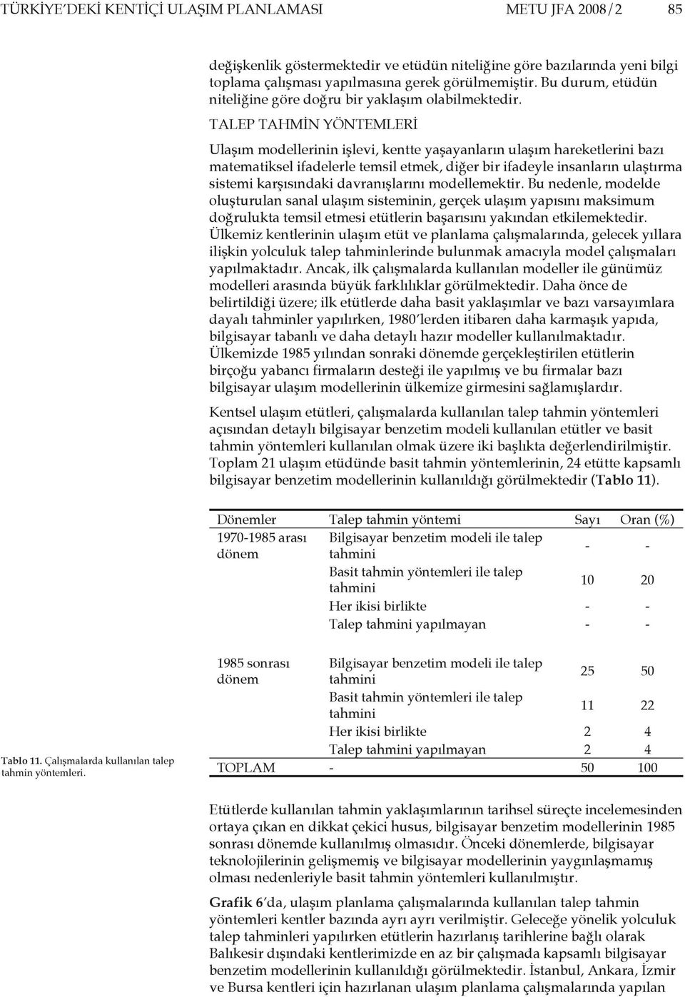 TALEP TAHMİN YÖNTEMLERİ Ulaşım modellerinin işlevi, kentte yaşayanların ulaşım hareketlerini bazı matematiksel ifadelerle temsil etmek, diğer bir ifadeyle insanların ulaştırma sistemi karşısındaki