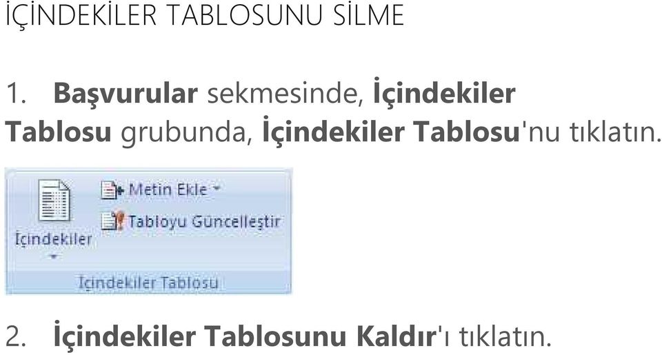 Tablosu grubunda, İçindekiler