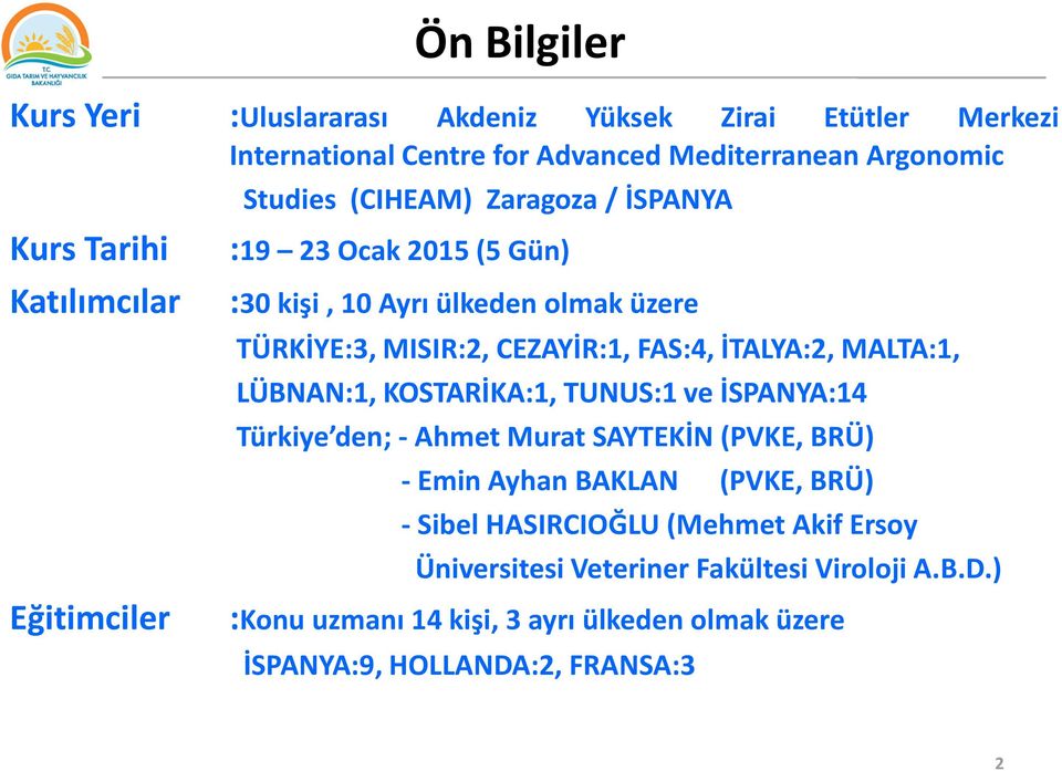 FAS:4, İTALYA:2, MALTA:1, LÜBNAN:1, KOSTARİKA:1, TUNUS:1 ve İSPANYA:14 Türkiye den; - Ahmet Murat SAYTEKİN (PVKE, BRÜ) - Emin Ayhan BAKLAN (PVKE, BRÜ) -