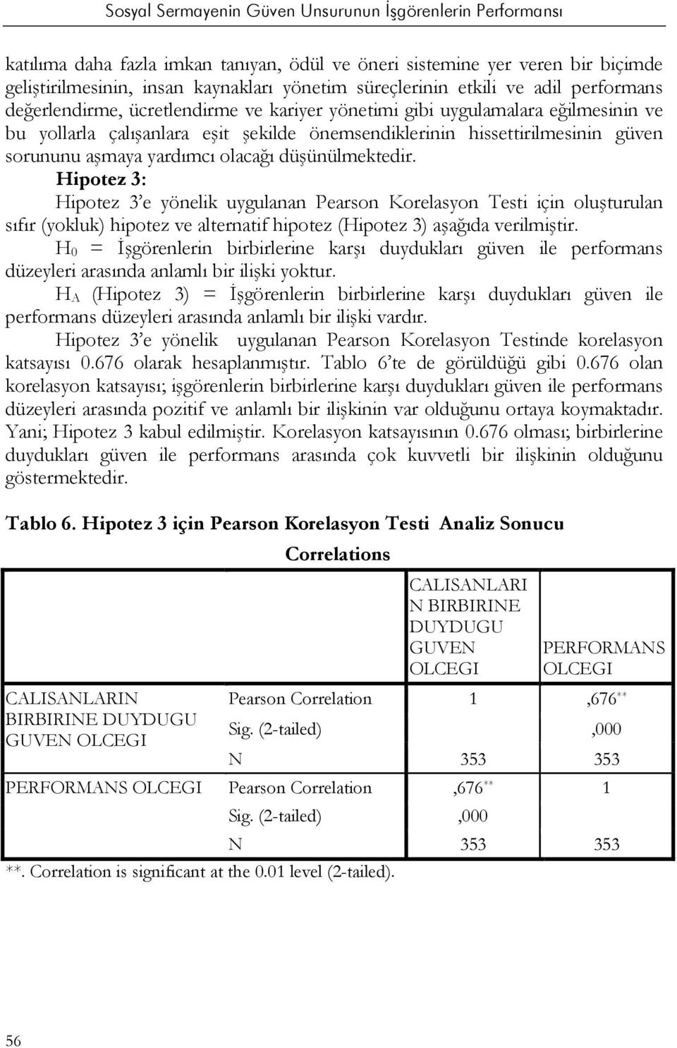 Hipotez 3: Hipotez 3 e yönelik uygulanan Pearson Korelasyon Testi için oluşturulan sıfır (yokluk) hipotez ve alternatif hipotez (Hipotez 3) aşağıda verilmiştir.