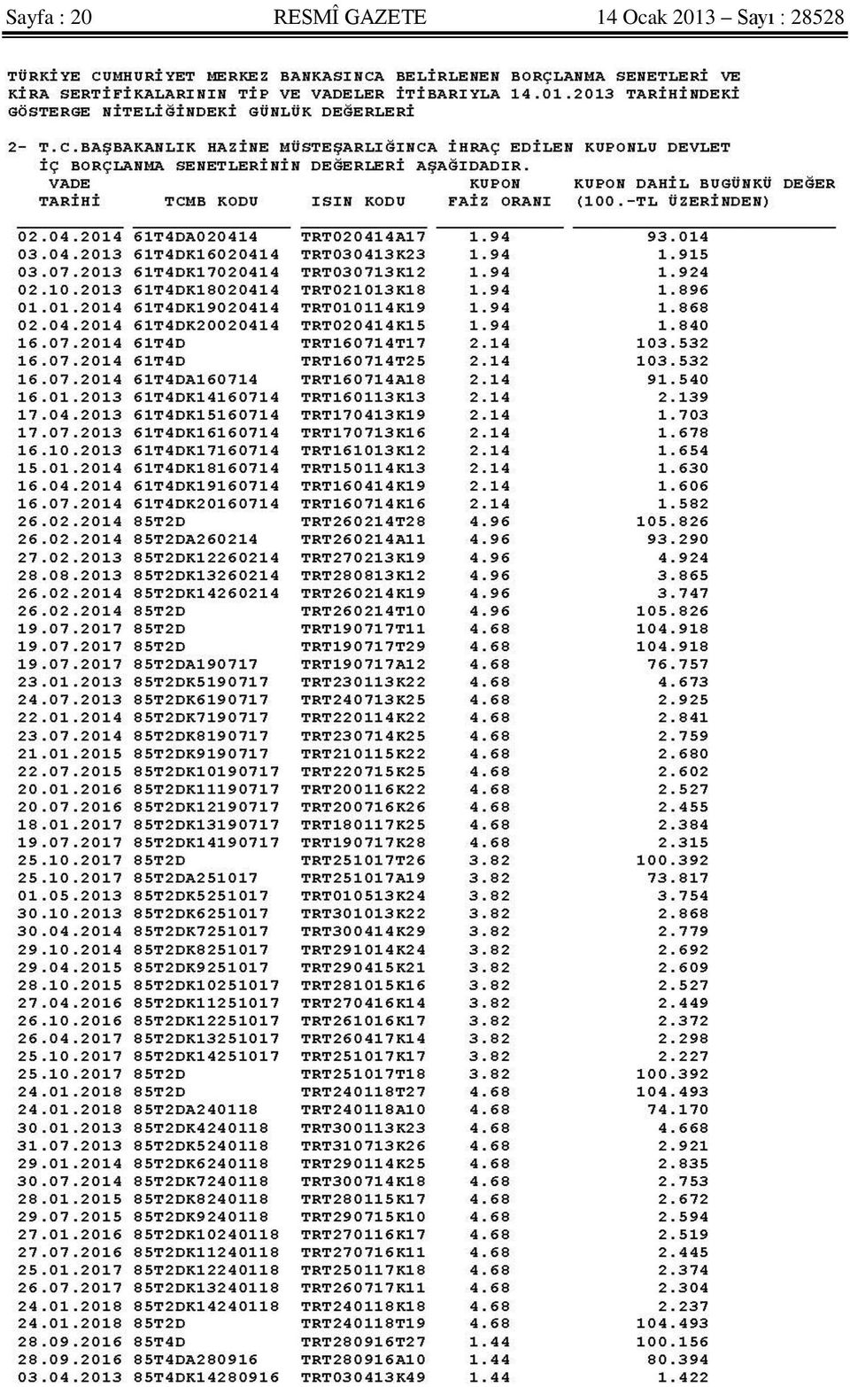 14 Ocak 2013