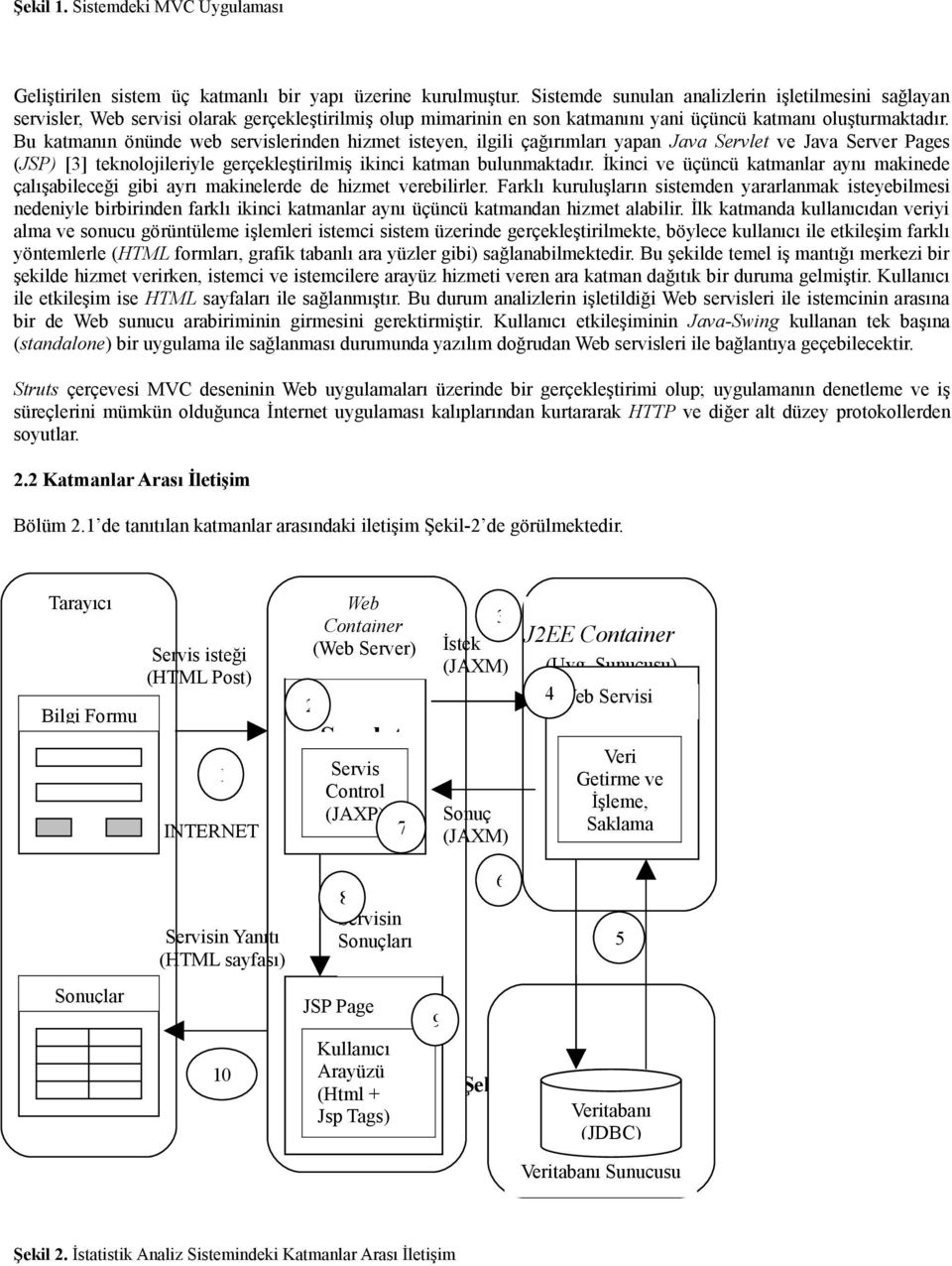 Bu katmanın önünde web servislerinden hizmet isteyen, ilgili çağırımları yapan Java Servlet ve Java Server Pages (JSP) [3] teknolojileriyle gerçekleştirilmiş ikinci katman bulunmaktadır.