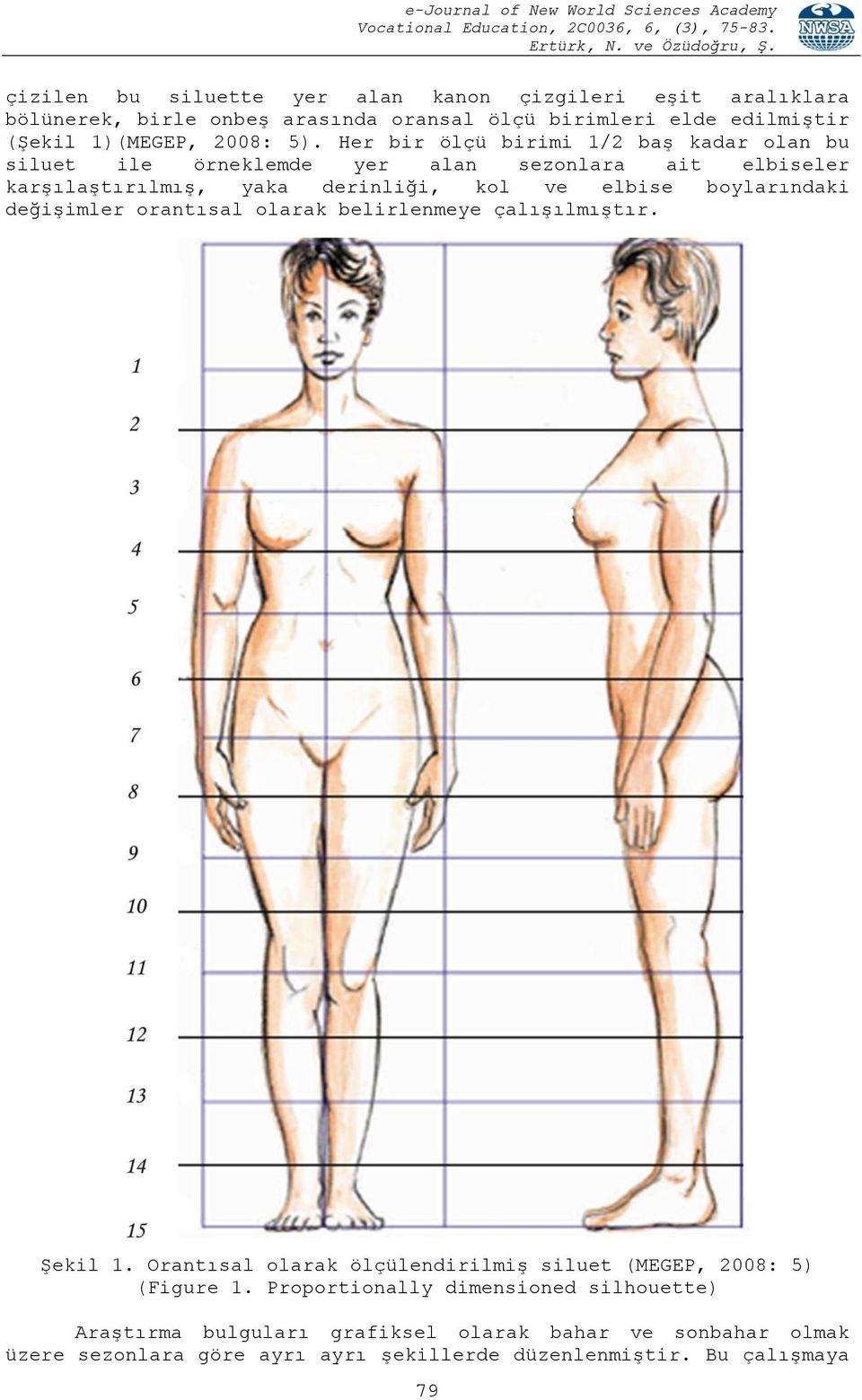 boylarındaki değişimler orantısal olarak belirlenmeye çalışılmıştır. Şekil 1. Orantısal olarak ölçülendirilmiş siluet (MEGEP, 2008: 5) (Figure 1.