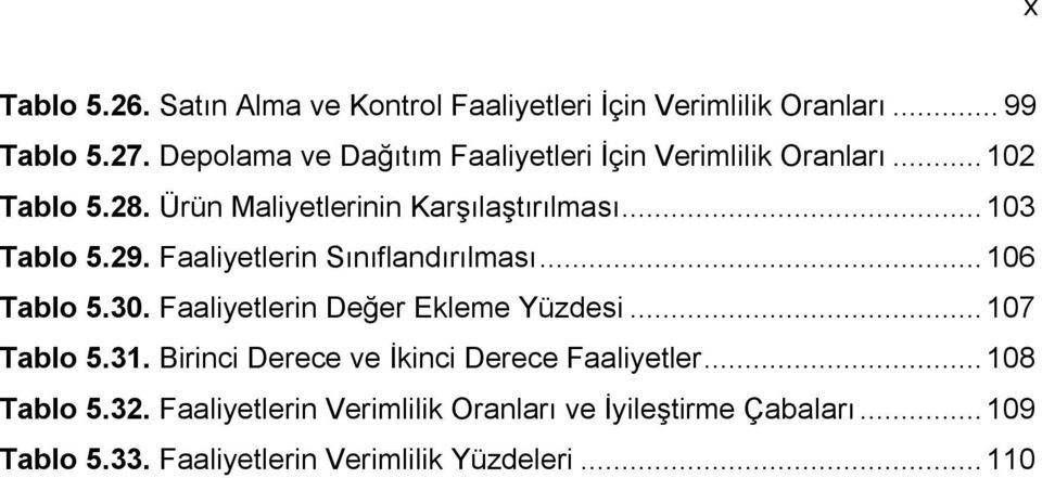 29. Faaliyetlerin Sınıflandırılması... 106 Tablo 5.30. Faaliyetlerin Değer Ekleme Yüzdesi... 107 Tablo 5.31.