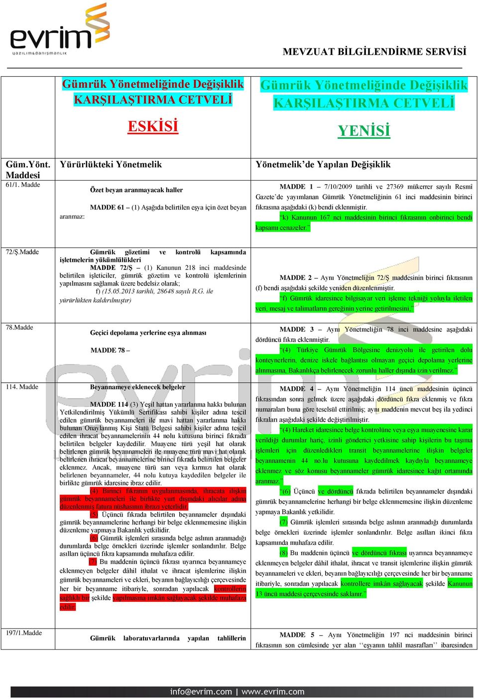 sayılı Resmî Gazete de yayımlanan Gümrük Yönetmeliğinin 61 inci maddesinin birinci fıkrasına aşağıdaki (k) bendi eklenmiştir.