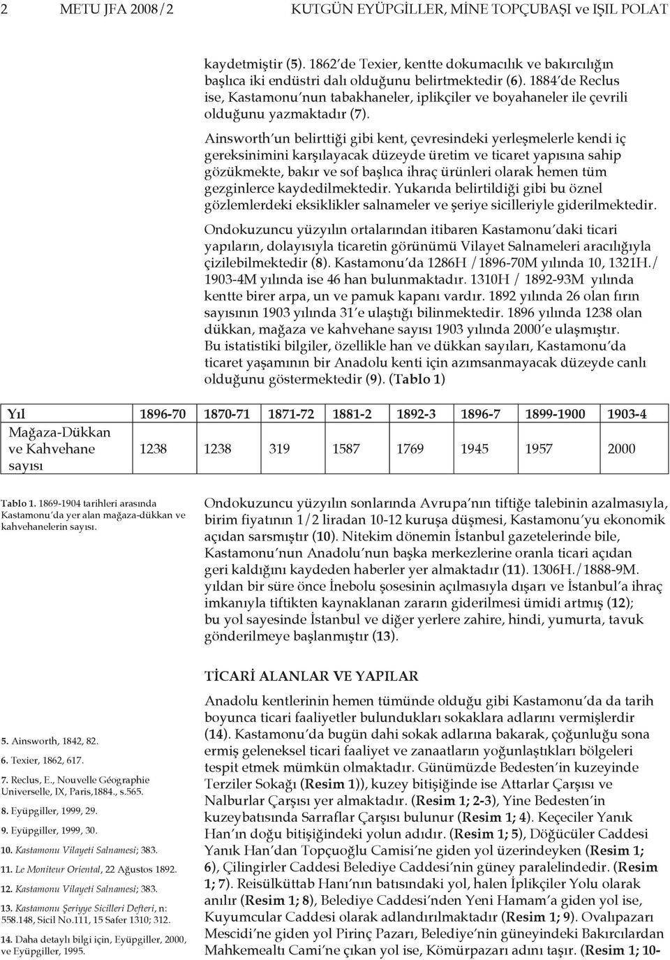 Ainsworth un belirttiği gibi kent, çevresindeki yerleşmelerle kendi iç gereksinimini karşılayacak düzeyde üretim ve ticaret yapısına sahip gözükmekte, bakır ve sof başlıca ihraç ürünleri olarak hemen