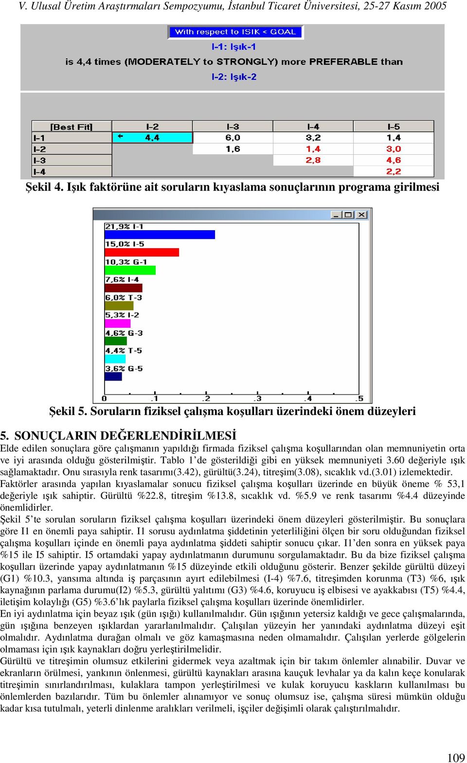 SONUÇLARIN DEĞERLENDİRİLMESİ Elde edilen sonuçlara göre çalışmanın yapıldığı firmada fiziksel çalışma koşullarından olan memnuniyetin orta ve iyi arasında olduğu gösterilmiştir.