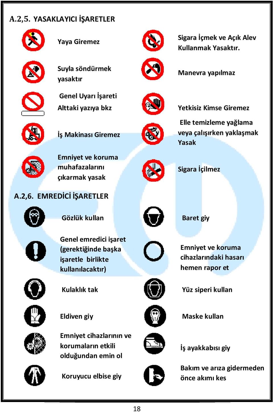 İçmek ve Açık Alev Kullanmak Yasaktır. Manevra yapılmaz Yetkisiz Kimse Giremez Elle temizleme yağlama veya çalışırken yaklaşmak Yasak Sigara İçilmez A.2,6.