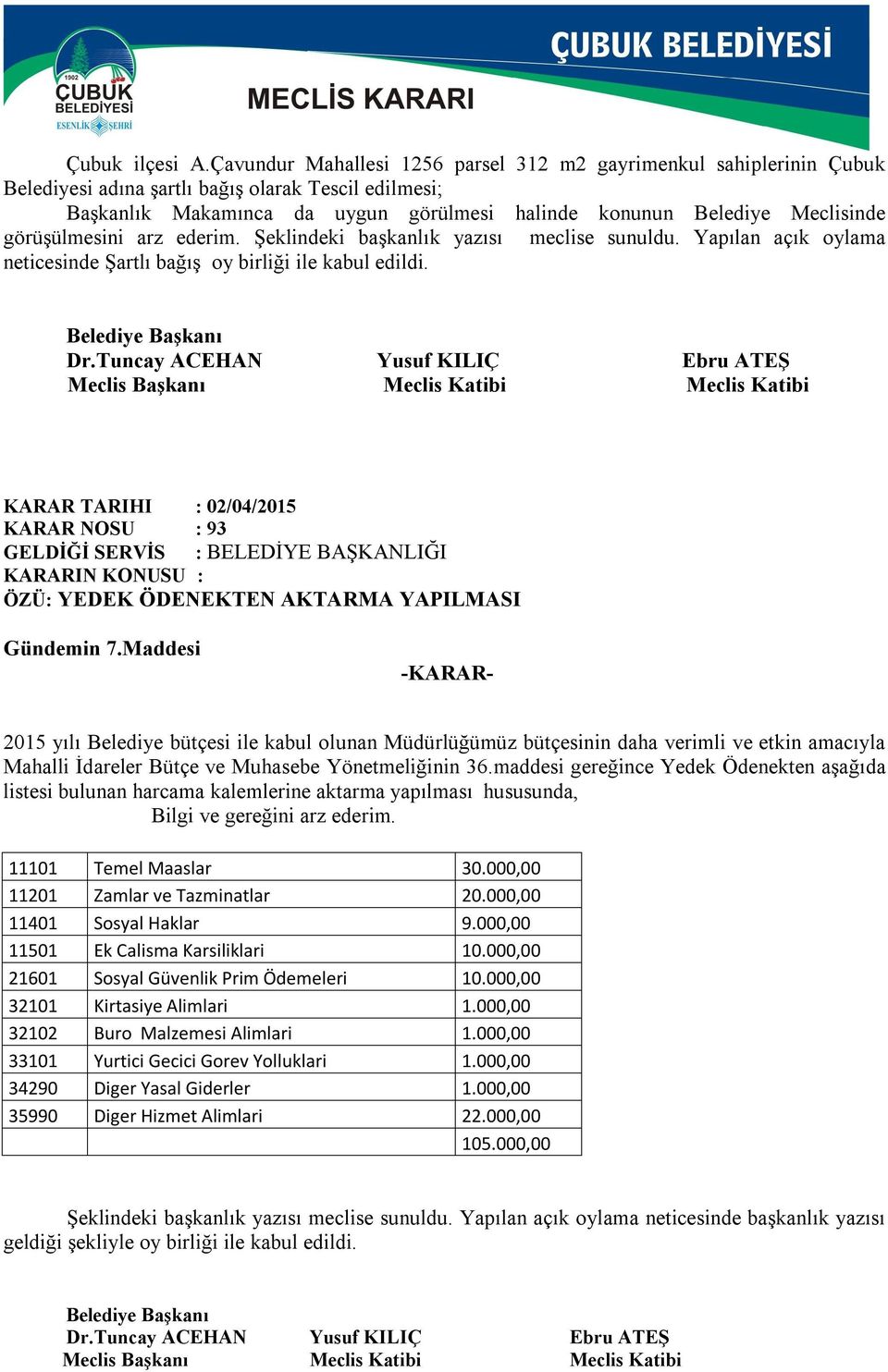 görüşülmesini arz ederim. Şeklindeki başkanlık yazısı meclise sunuldu. Yapılan açık oylama neticesinde Şartlı bağış oy birliği ile kabul edildi.