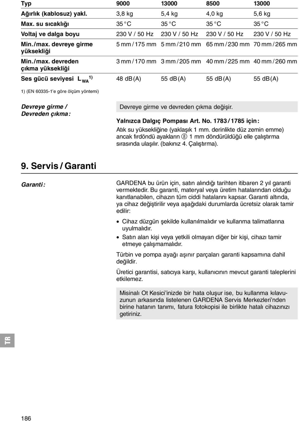 devreden 3 mm / 170 mm 3 mm / 205 mm 0 mm / 225 mm 0 mm / 260 mm çýkma yüksekliði Ses gücü seviyesi L 1) WA 8 db(a) 55 db(a) 55 db(a) 55 db(a) 1) (EN 60335-1 e göre ölçüm yöntemi) Devreye girme /