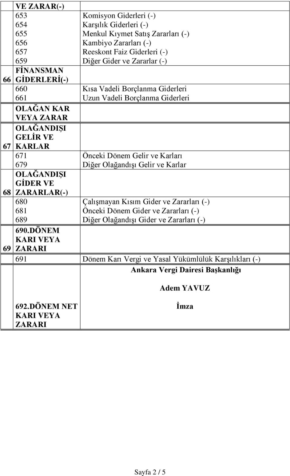 KARLAR 671 Önceki Dönem Gelir ve Karları 679 Diğer Olağandışı Gelir ve Karlar GİDER VE ZARARLAR(-) 680 Çalışmayan Kısım Gider ve Zararları (-) 681 Önceki Dönem