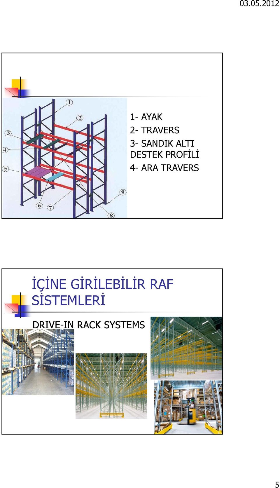 TRAVERS İÇİNE GİRİLEBİLİR RAF