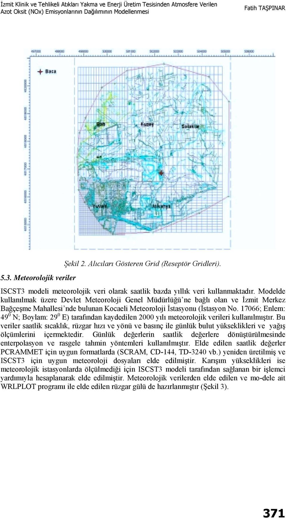 17066; Enlem: 49 0 N; Boylam: 29 0 E) tarafından kaydedilen 2000 yılı meteorolojik verileri kullanılmıştır.