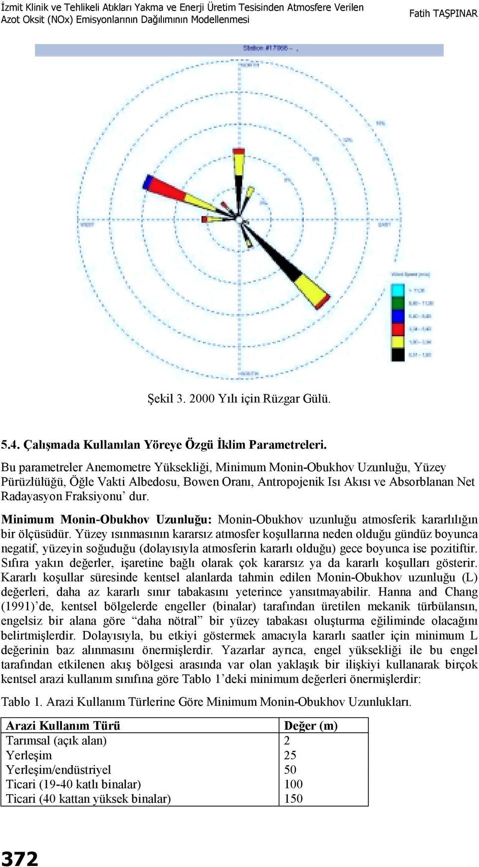 Minimum Monin-Obukhov Uzunluğu: Monin-Obukhov uzunluğu atmosferik kararlılığın bir ölçüsüdür.