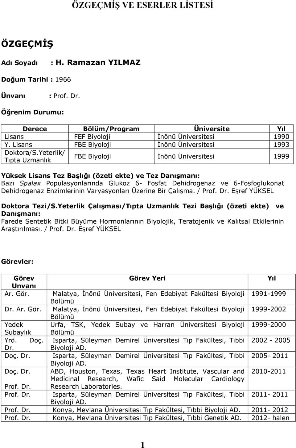 Yeterlik/ Tıpta Uzmanlık FBE Biyoloji İnönü Üniversitesi 1999 Yüksek Lisans Tez Başlığı (özeti ekte) ve Tez Danışmanı: Bazı Spalax Populasyonlarında Glukoz 6- Fosfat Dehidrogenaz ve 6-Fosfoglukonat