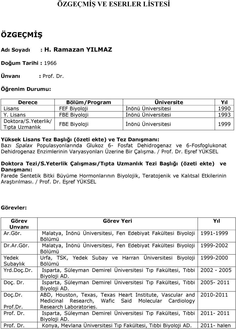 Yeterlik/ Tıpta Uzmanlık FBE Biyoloji İnönü Üniversitesi 1999 Yüksek Lisans Tez BaĢlığı (özeti ekte) ve Tez DanıĢmanı: Bazı Spalax Populasyonlarında Glukoz 6- Fosfat Dehidrogenaz ve 6-Fosfoglukonat