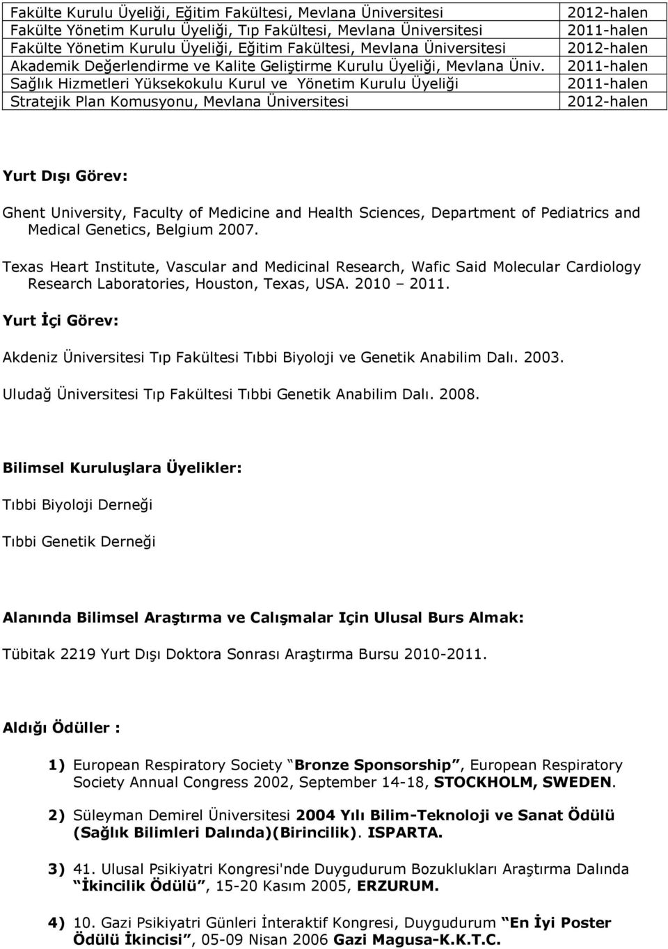 Sağlık Hizmetleri Yüksekokulu Kurul ve Yönetim Kurulu Üyeliği Stratejik Plan Komusyonu, Mevlana Üniversitesi 2012-halen 2011-halen 2012-halen 2011-halen 2011-halen 2012-halen Yurt DıĢı Görev: Ghent