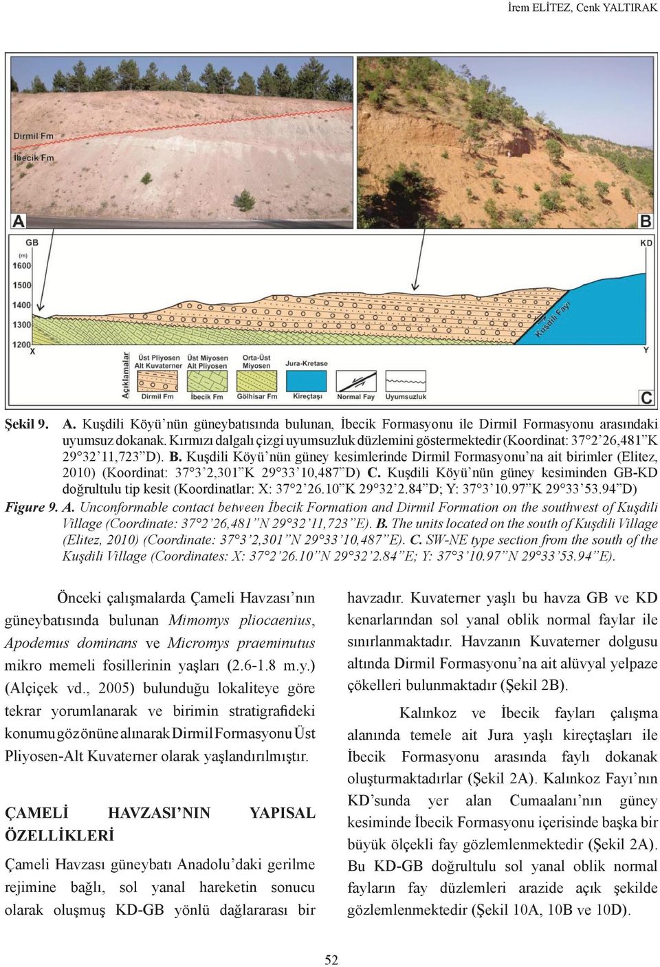 Kuşdili Köyü nün güney kesimlerinde Dirmil Formasyonu na ait birimler (Elitez, 2010) (Koordinat: 37 3 2,301 K 29 33 10,487 D) C.