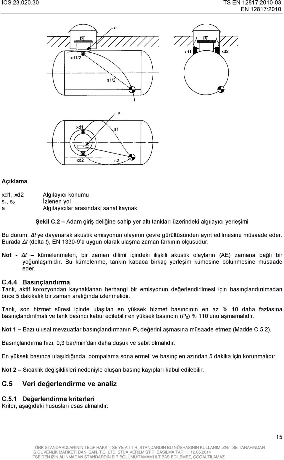 Burada Δt (delta t), EN 1330-9 a uygun olarak ulaşma zaman farkının ölçüsüdür. Not - Δt kümelenmeleri, bir zaman dilimi içindeki ilişkili akustik olayların (AE) zamana bağlı bir yoğunlaşımıdır.