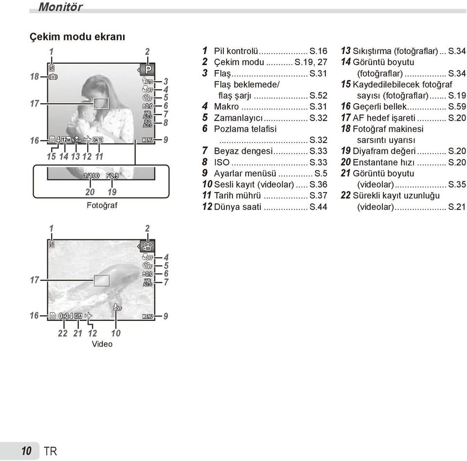 .. S.52 4 Makro... S.31 5 Zamanlayıcı... S.32 6 Pozlama telafisi... S.32 7 Beyaz dengesi... S.33 8 ISO... S.33 9 Ayarlar menüsü... S.5 10 Sesli kayıt (videolar)... S.36 11 Tarih mührü... S.37 12 Dünya saati.
