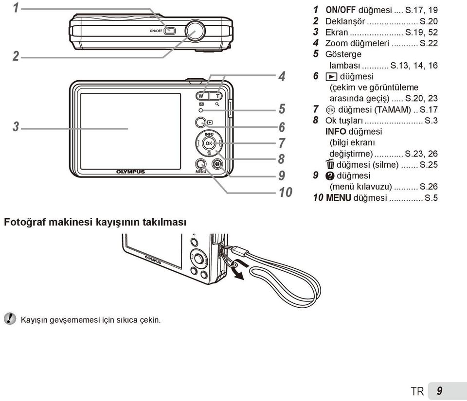 .. S.17 8 Ok tuşları... S.3 INFO düğmesi (bilgi ekranı değiştirme)... S.23, 26 D düğmesi (silme)... S.25 9 E düğmesi (menü kılavuzu).