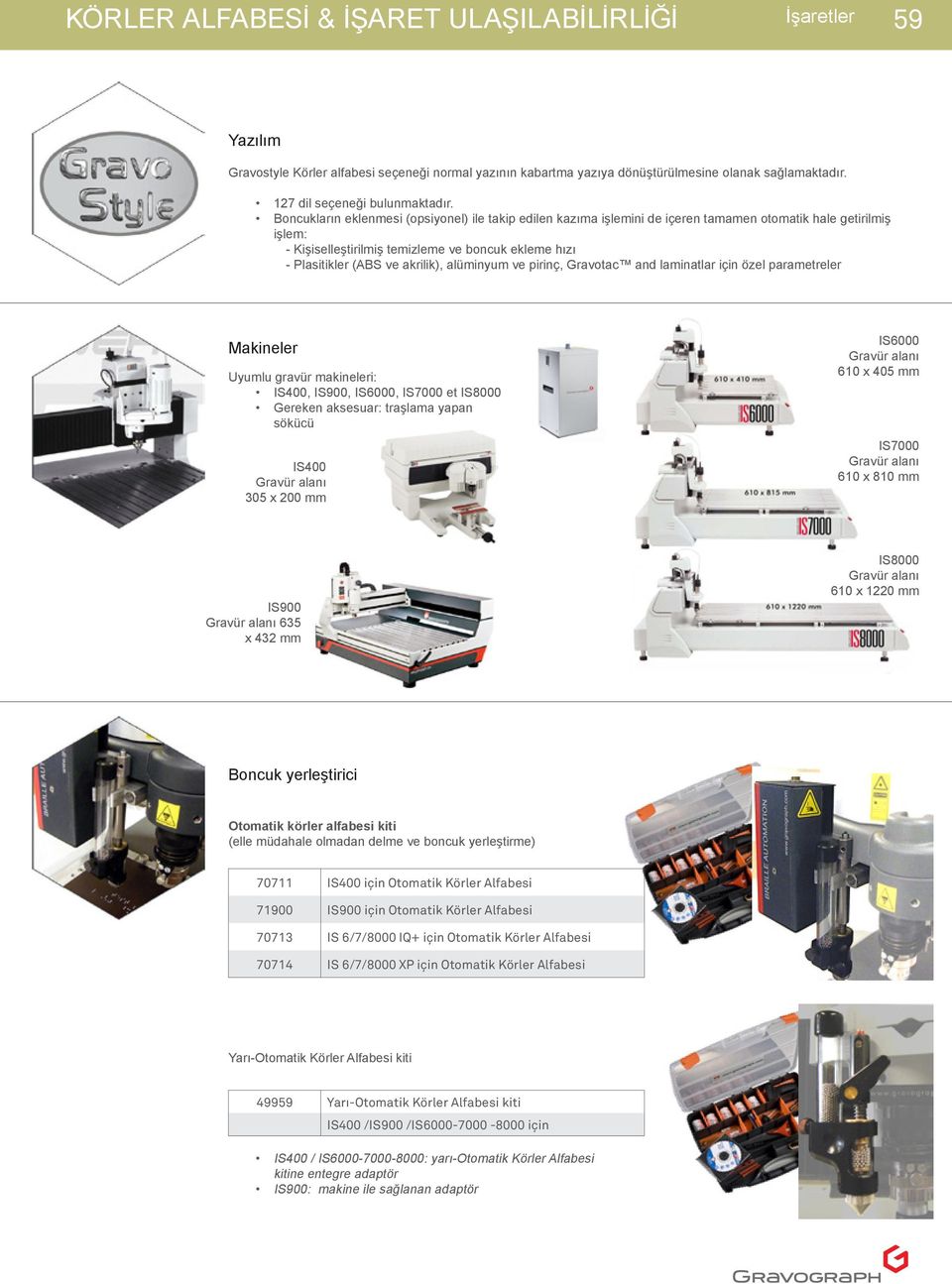 akrilik), alüminyum ve pirinç, Gravotac and laminatlar için özel parametreler Makineler Uyumlu gravür makineleri: IS400, IS900, IS6000, IS7000 et IS8000 Gereken aksesuar: traşlama yapan sökücü IS400