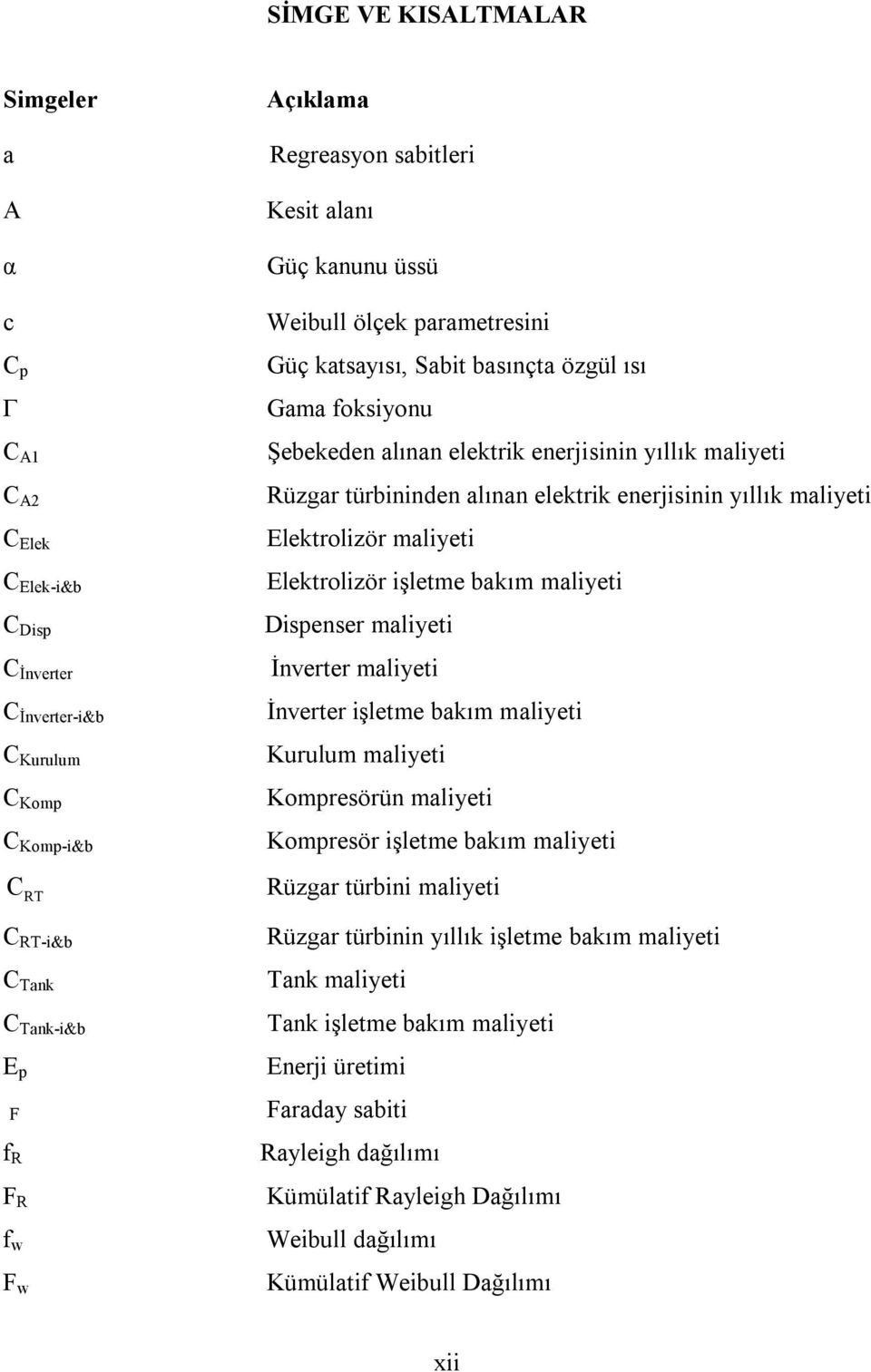 Elektrolizör maliyeti Elektrolizör işletme bakım maliyeti Dispenser maliyeti İnverter maliyeti İnverter işletme bakım maliyeti Kurulum maliyeti Kompresörün maliyeti Kompresör işletme bakım maliyeti C