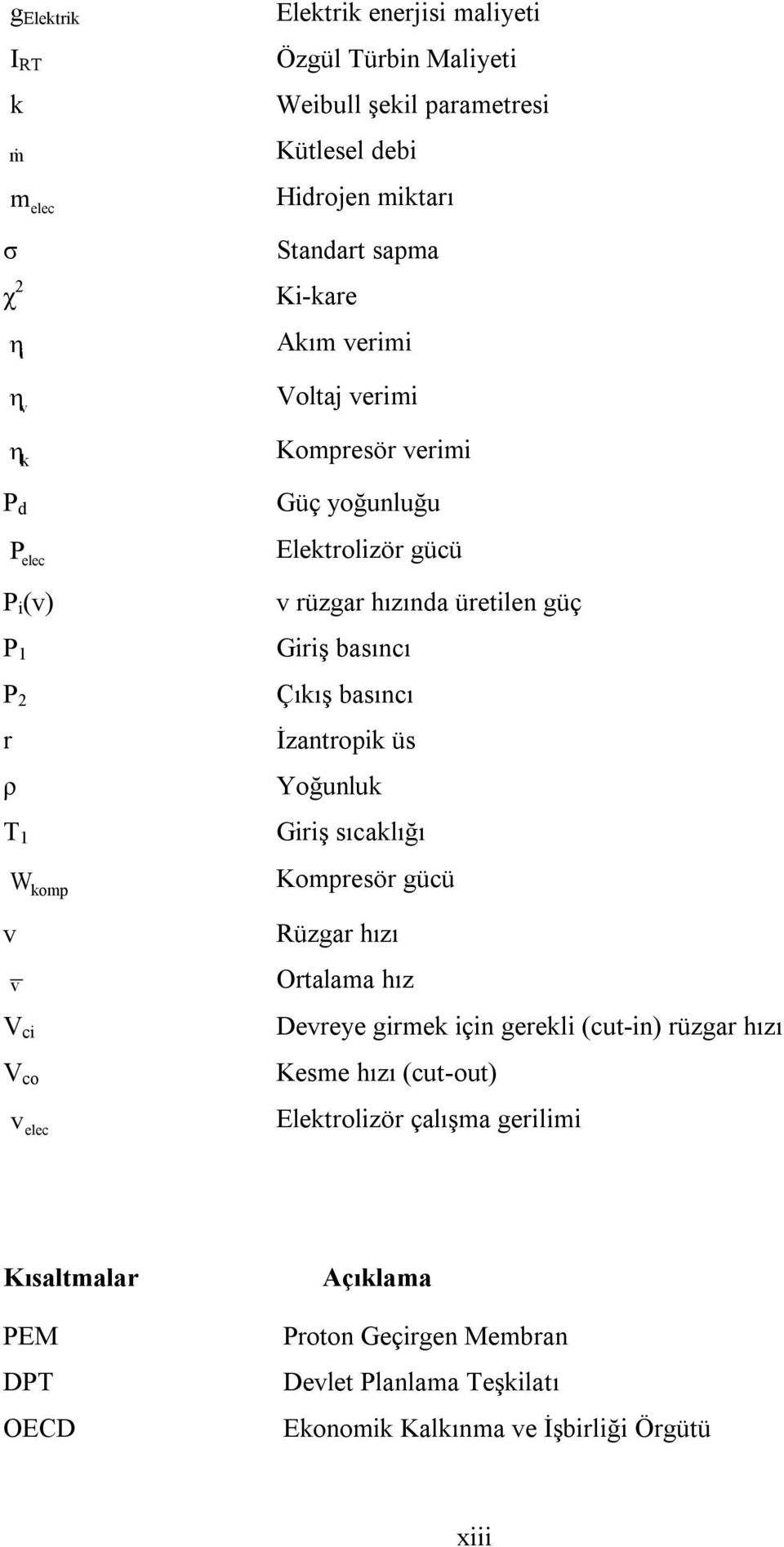 güç Giriş basıncı Çıkış basıncı İzantropik üs Yoğunluk Giriş sıcaklığı Kompresör gücü Rüzgar hızı Ortalama hız Devreye girmek için gerekli (cut-in) rüzgar hızı Kesme