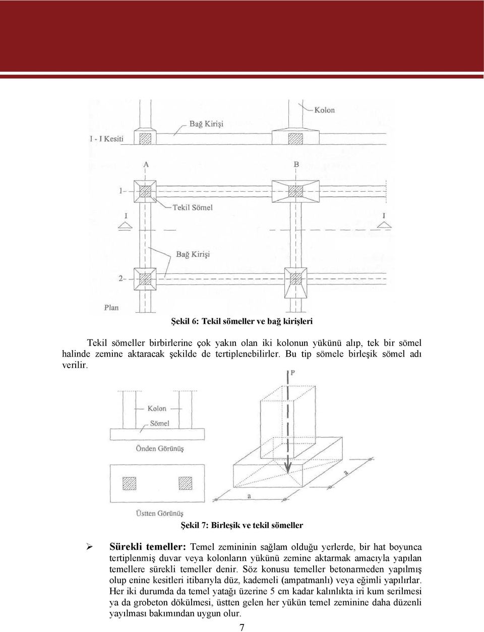 Şekil 7: Birleşik ve tekil sömeller Sürekli temeller: Temel zemininin sağlam olduğu yerlerde, bir hat boyunca tertiplenmiş duvar veya kolonların yükünü zemine aktarmak amacıyla yapılan