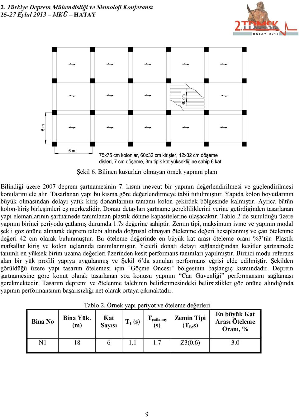 Ayrıca bütün kolon-kiriş birleşimleri eş merkezlidir.