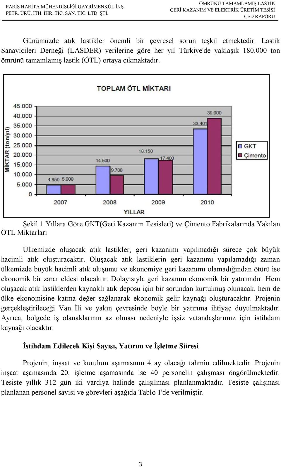 Şekil 1 Yıllara Göre GKT(Geri Kazanım Tesisleri) ve Çimento Fabrikalarında Yakılan ÖTL Miktarları Ülkemizde oluşacak atık lastikler, geri kazanımı yapılmadığı sürece çok büyük hacimli atık