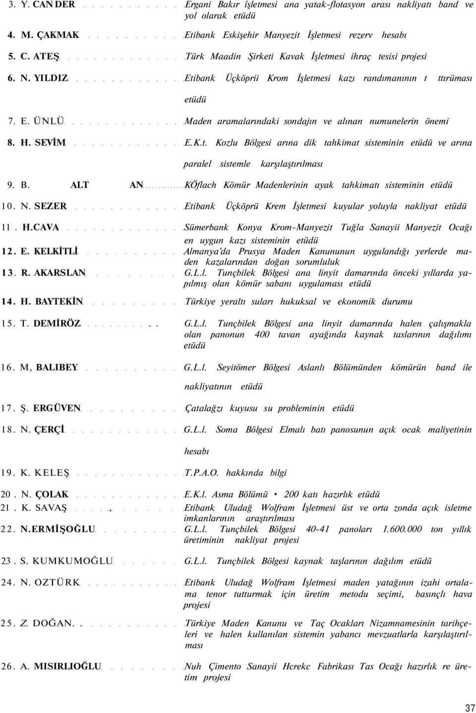 B. ALT AN KÖflach Kömür Madenlerinin ayak tahkimatı sisteminin 10. N. SEZER Etibank Üçköprü Krem İşletmesi kuyular yoluyla nakliyat 11. H.