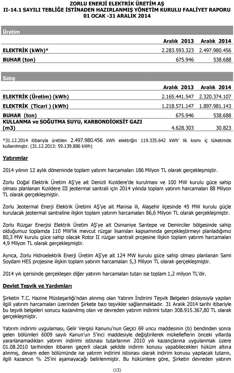 456 kwh elektriğin 119.335.642 kwh lik kısmı iç tüketimde kullanılmıştır. (31.12.2013: 59.139.