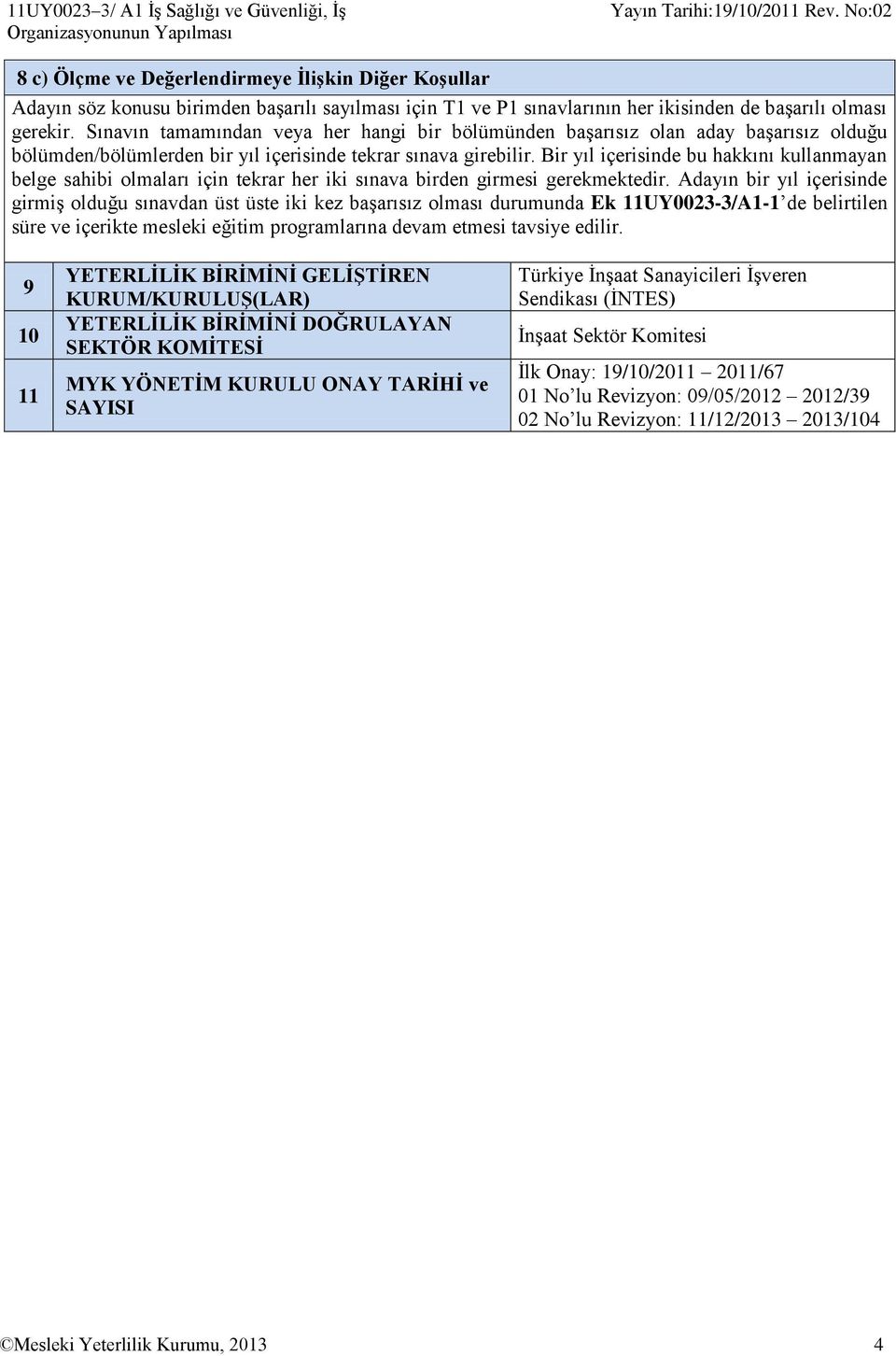 Bir yıl içerisinde bu hakkını kullanmayan belge sahibi olmaları için tekrar her iki sınava birden girmesi gerekmektedir.