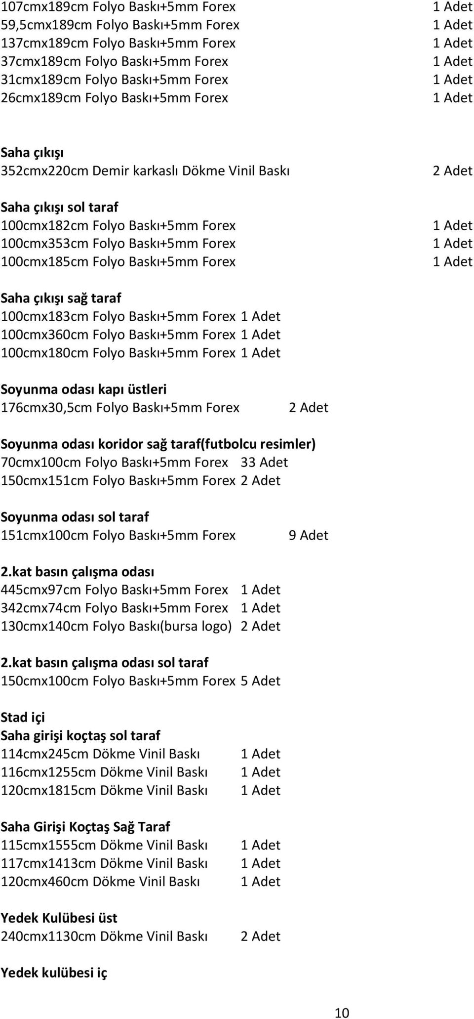 sağ taraf 100cmx183cm Folyo Baskı+5mm Forex 100cmx360cm Folyo Baskı+5mm Forex 100cmx180cm Folyo Baskı+5mm Forex Soyunma odası kapı üstleri 176cmx30,5cm Folyo Baskı+5mm Forex Soyunma odası koridor sağ