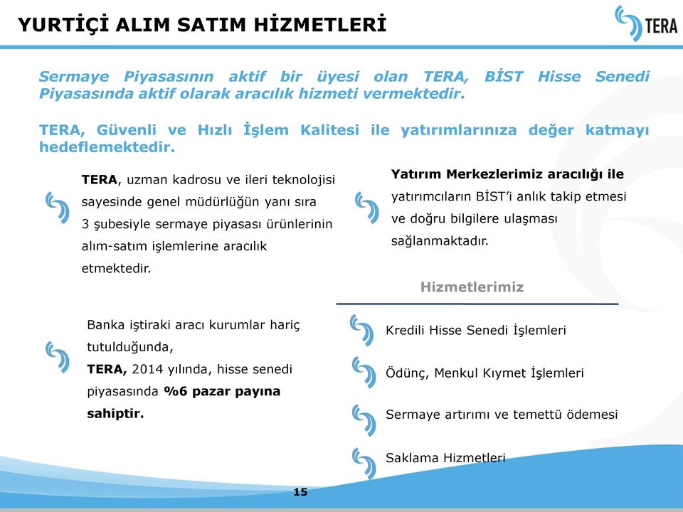 TERA, uzman kadrosu ve ileri teknolojisi sayesinde genel müdürlüğün yanı sıra 3 şubesiyle sermaye piyasası ürünlerinin alım-satım işlemlerine aracılık etmektedir.