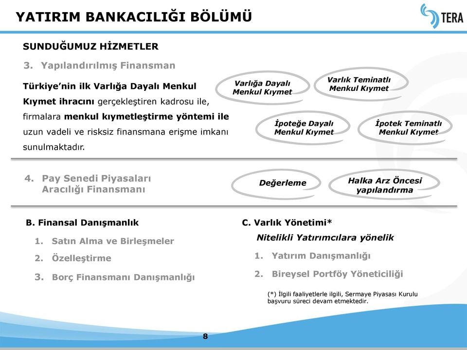 imkanı sunulmaktadır. Varlığa Dayalı Menkul Kıymet İpoteğe Dayalı Menkul Kıymet Varlık Teminatlı Menkul Kıymet İpotek Teminatlı Menkul Kıymet 4.